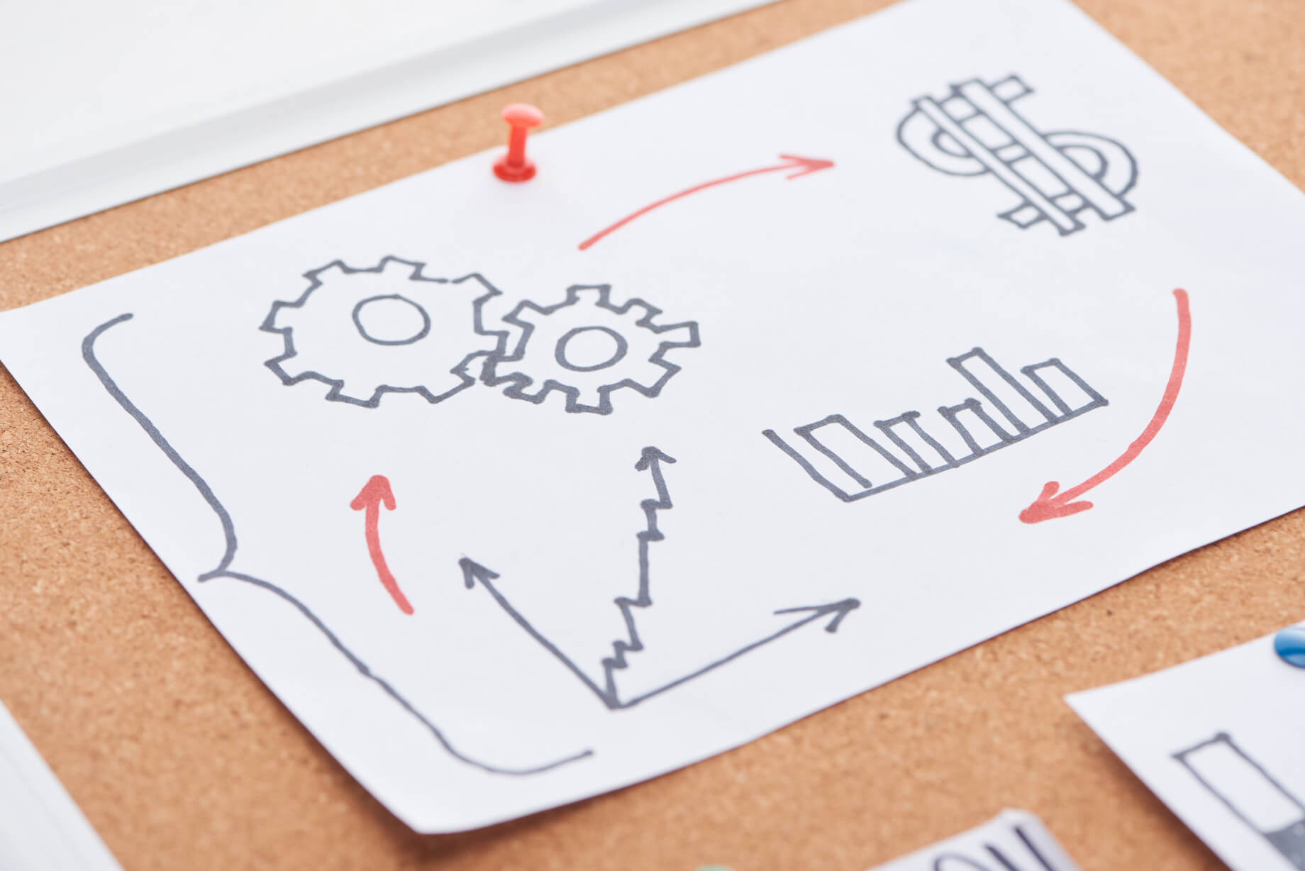 Business Growth Chart