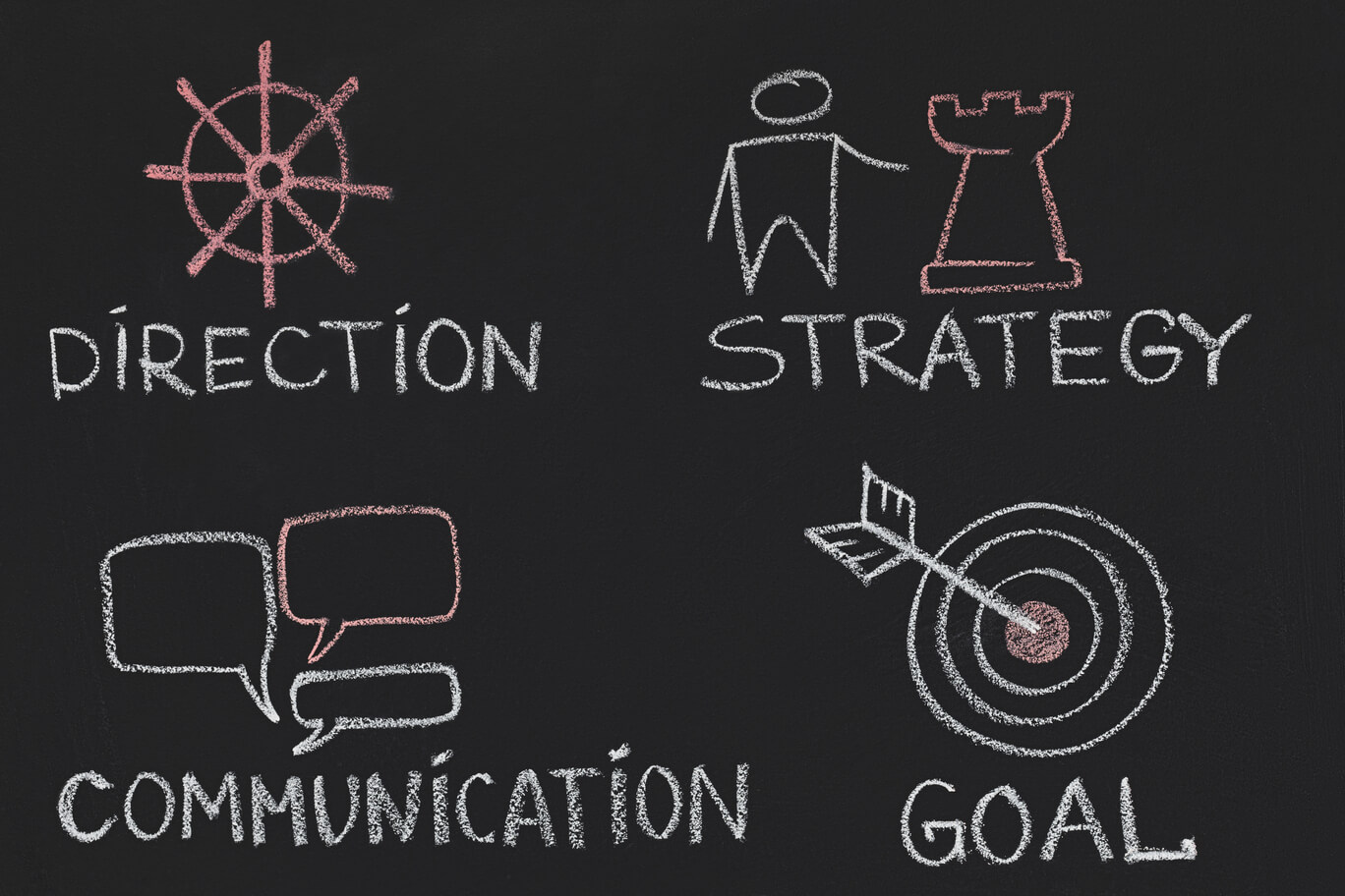 Business Strategy Management Services