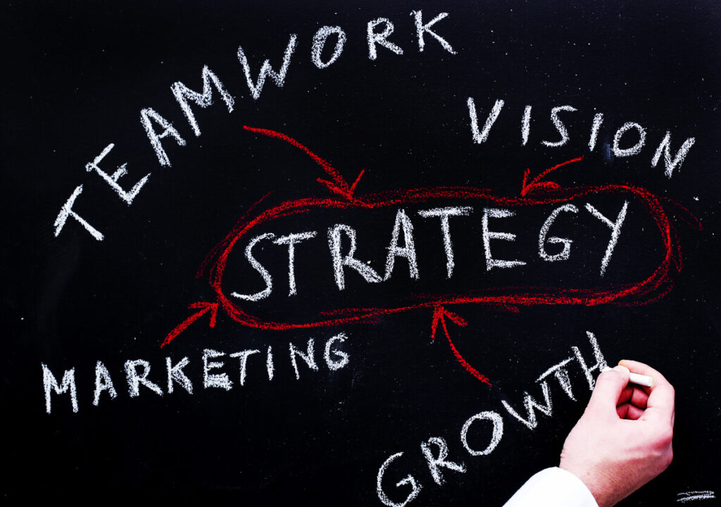 Business Success Roadmap Services